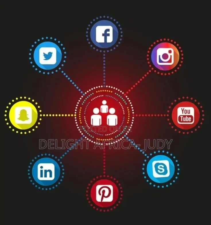 Online Marketing Course