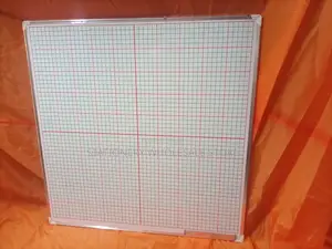Graph Board for Home Tuition 4ft X 4ft