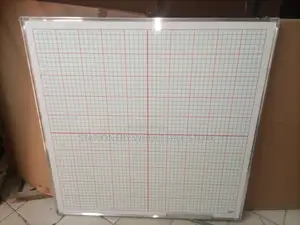Gridboard – Grid Board for Schools 120cm X 120cm