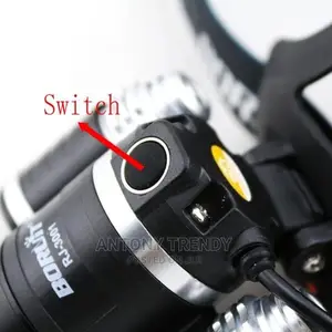 Torch Flashlight LED Headlamp