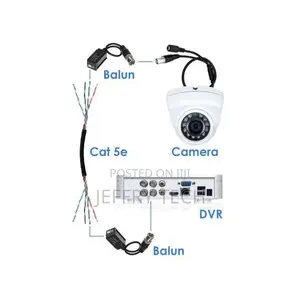 CCTV Video Balun Passive Transceivers