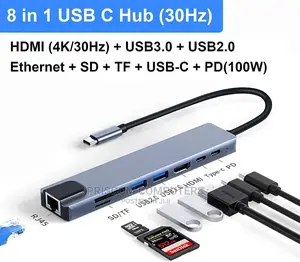 8 in 1 USB C Hub Adapter With Ethernet, HDMI, Type C,USB 3