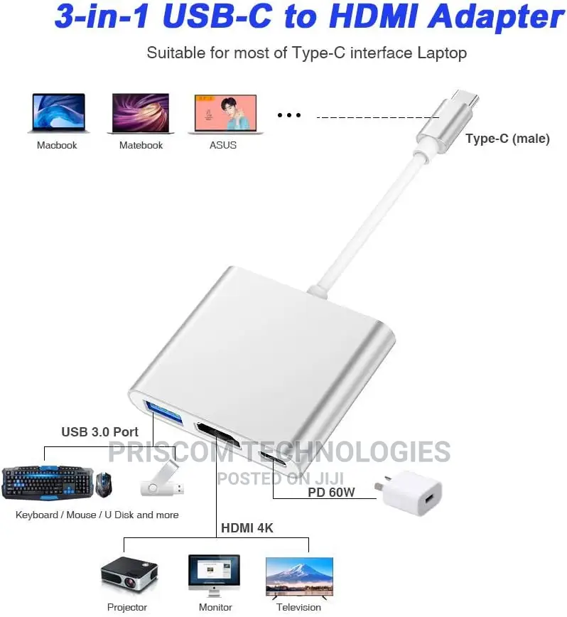 Type C to HDMI Converter Adapter With USB 3.0 Port, Type C