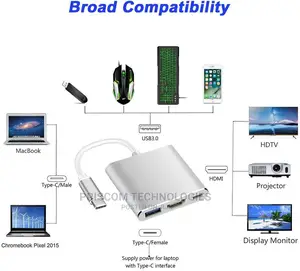 Type C to Hdmi, USB 3.0 and Type C, 3 IN 1 Type C to HDMI