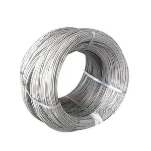 Binding Wire Suppliers in Kenya