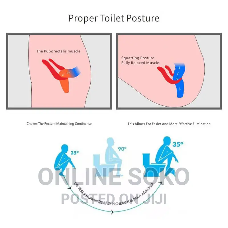 Portable Comfortable Bathroom Squatty Potty Toilet Stool