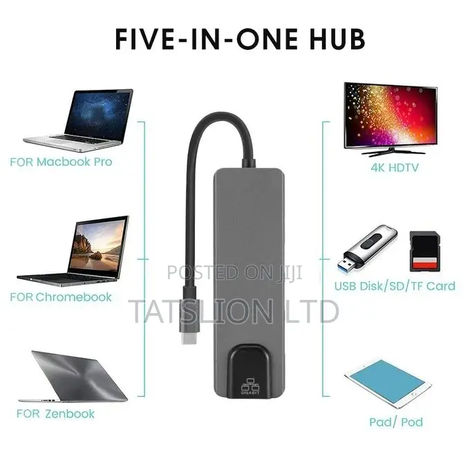 5 In1 USB Type-C to Multi-Port Ethernet Hub