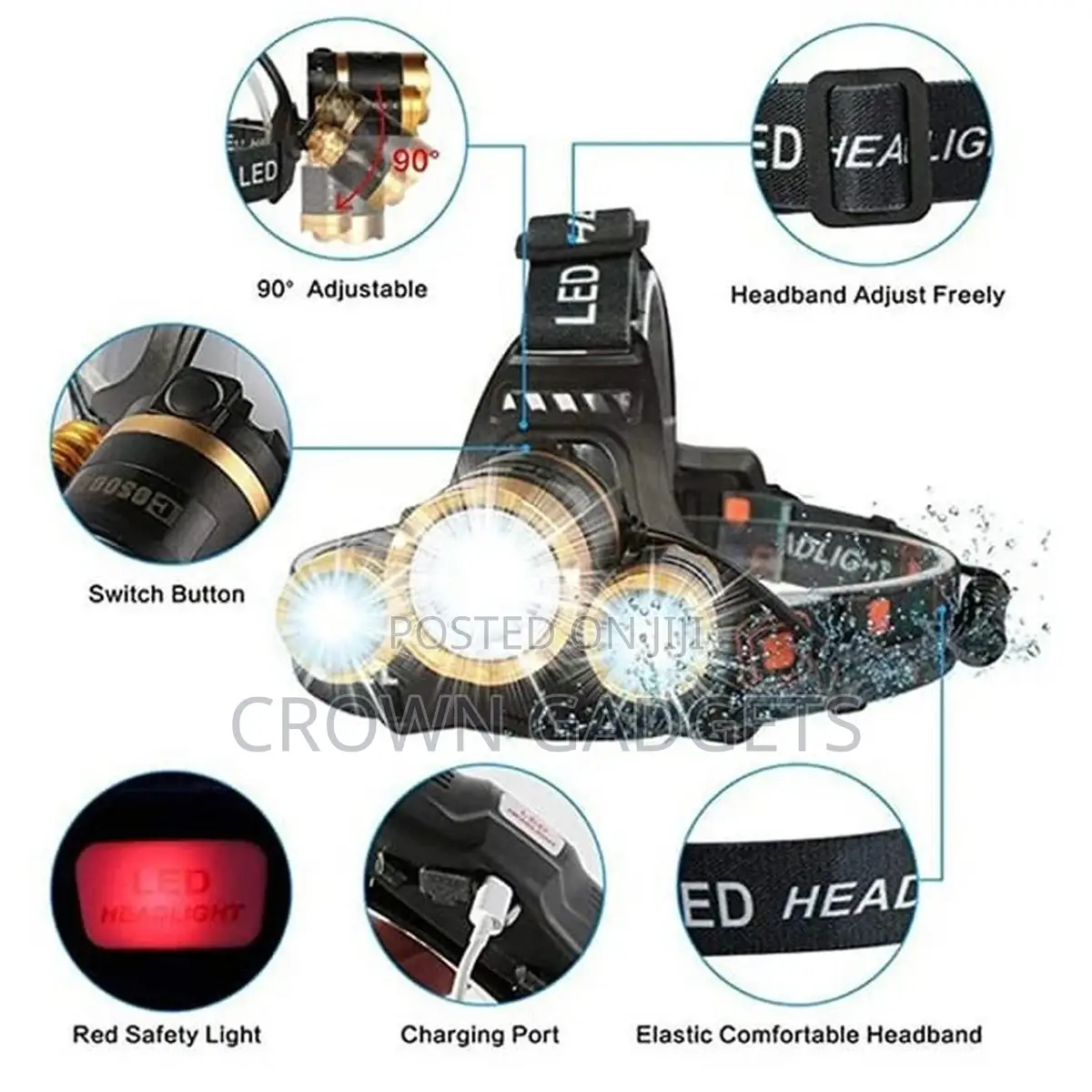 Waterproof Headlamp Flashlight for Hiking Camping