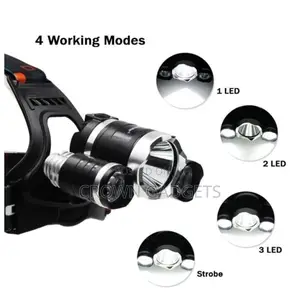USB Rechargeable LED Head Lamp Bright LED Modes
