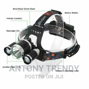 1800 Lumen Rechargeable Headlamp COB