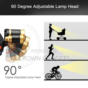 Lighting EVER LED Rechargeable Headlamp