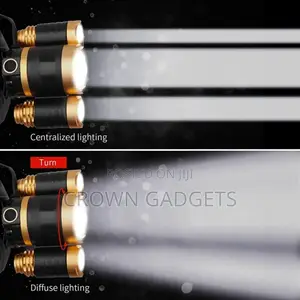 Bright Head Lamp