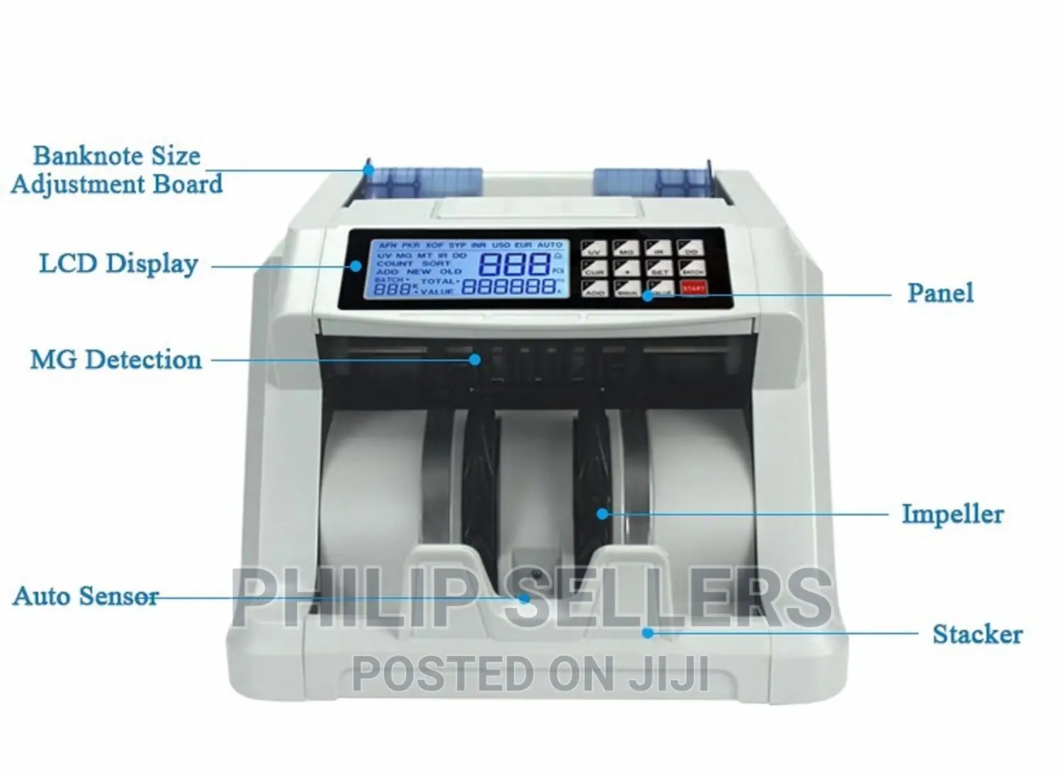 New Money Couter Automatic Half-Note Detection.