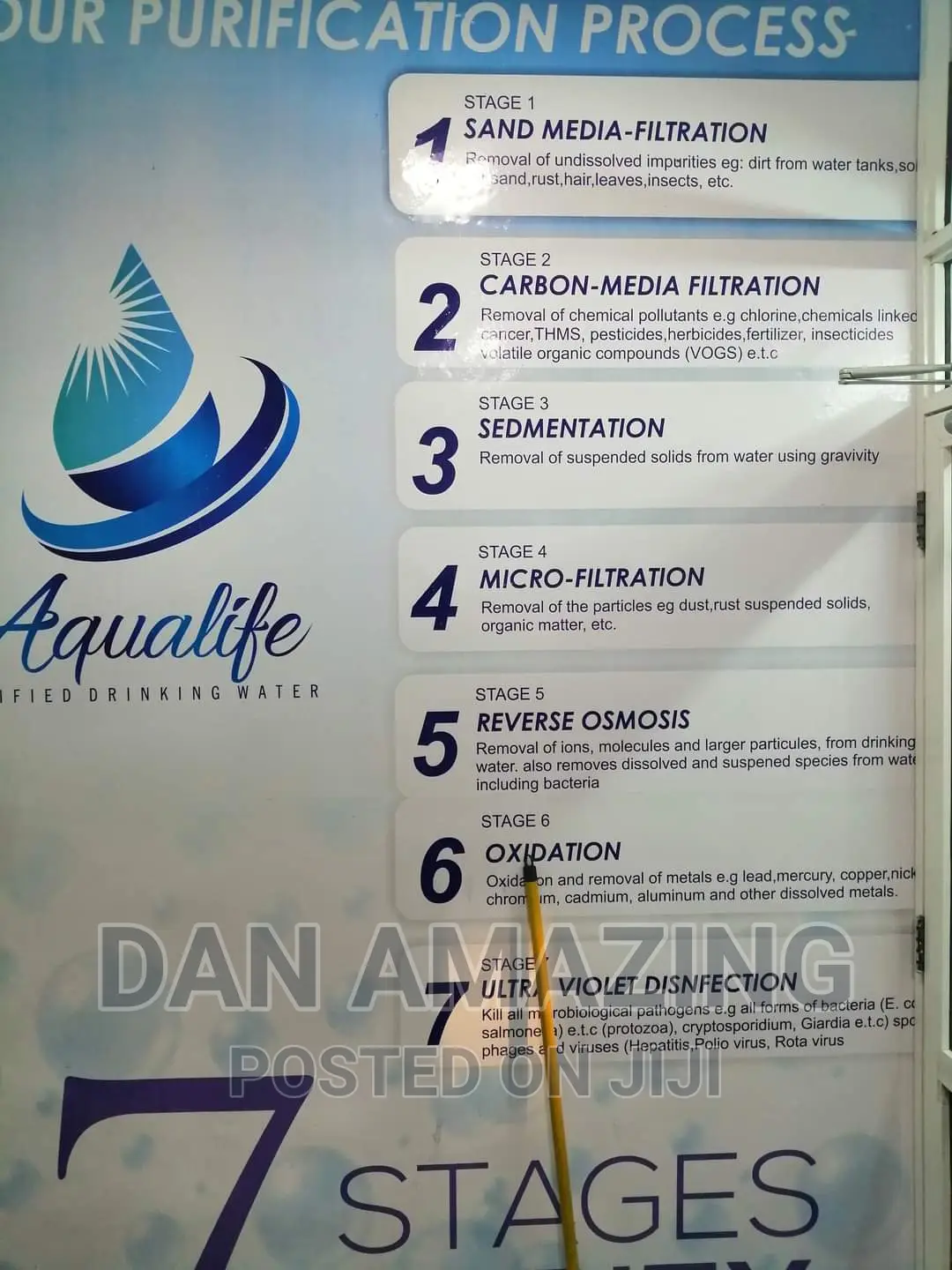 Branded Mineral Drinking Water