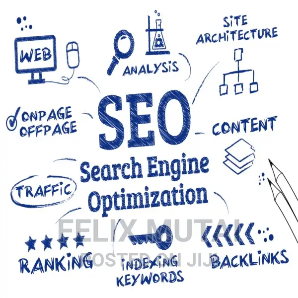 Search Engine Optimization (SEO)