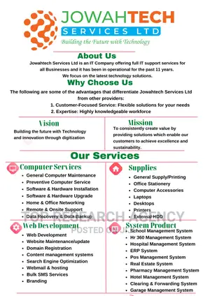 Jowahtech,Web Design Hosting,Networking, H/S Services, QA.