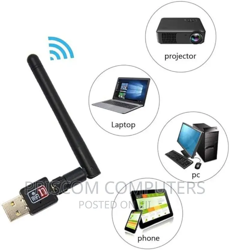 900 MBPS USB Wireless Dongle Adapter Wifi Adapter