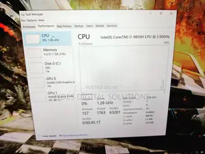 Laptop Dell Precision 5540 32GB Intel Core I7 SSD 512GB