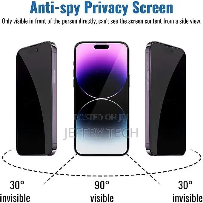 Privacy Screen Protector for iPhone 14 Pro Max, Sensor Prote
