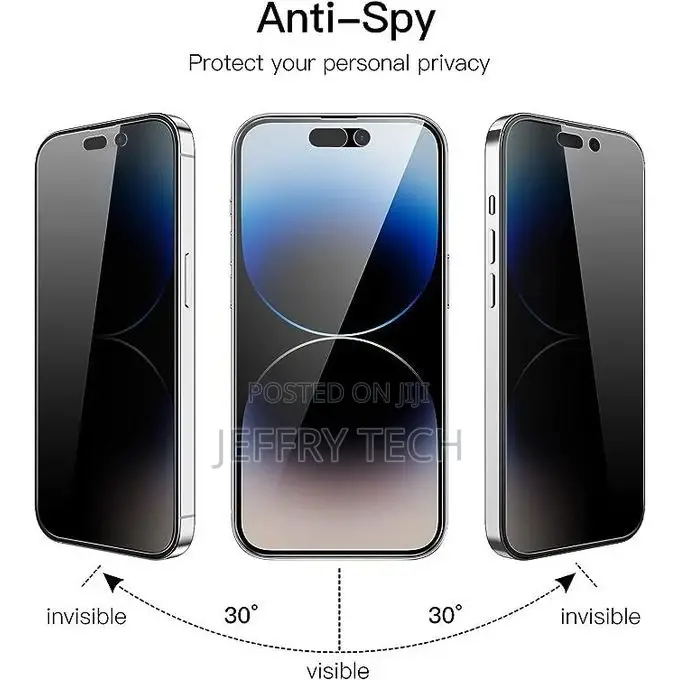 Privacy Screen Protector for iPhone 14 Pro Max, Sensor Prote