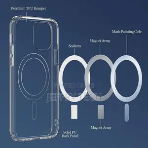 Magnetic Clear Case Designed for iPhone 12 Pro Max – Compati
