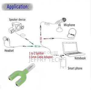 Lightweight Portable 3.5mm Jack Audio Cable Adapter Device