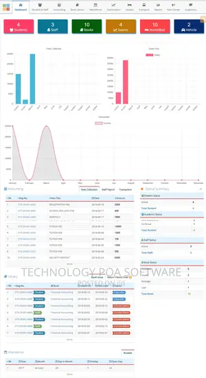 School College Information Management System