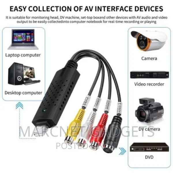 Usb DVR Easy Capture Video Adapter With Audio Cable