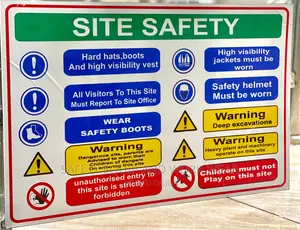 Safety Fire Signs Fire Action Safety
