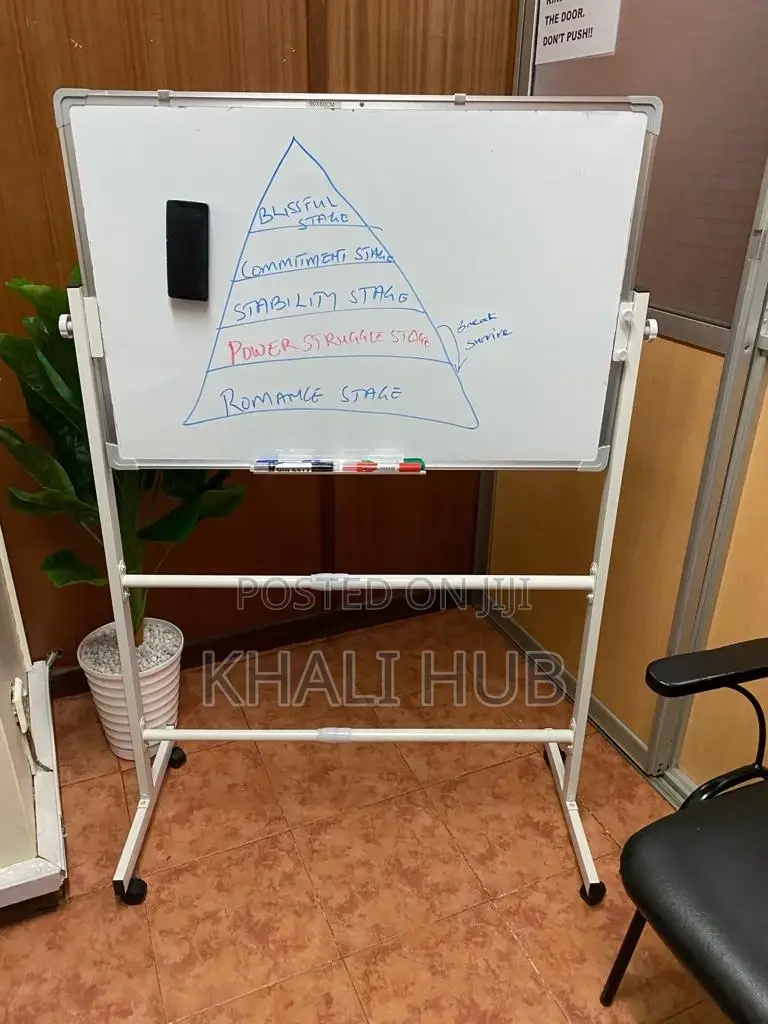 Whiteboard› Whiteboard★ 3ftx2 Whiteboard Whiteboard Stand