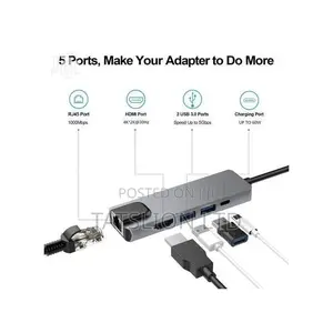 Ethernet Port USB C PD Charging Multiport Adapter 5 IN 1 Ty