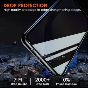 Privacy Screen Protector for Samsung Galaxy A54 5G