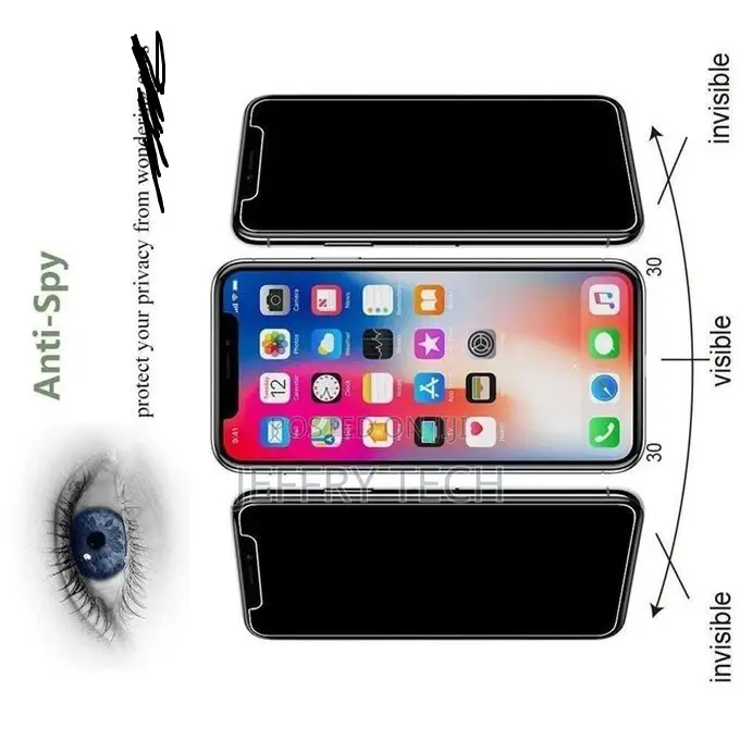 2PCS Anti-Spy Screen Protector for iPhone 14 Pro Tempered Gl