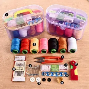 Portable Sewing Kit Now Available