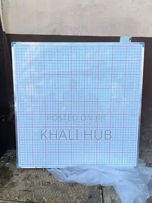 Graph Board Graph Board Graph Class Graph Board