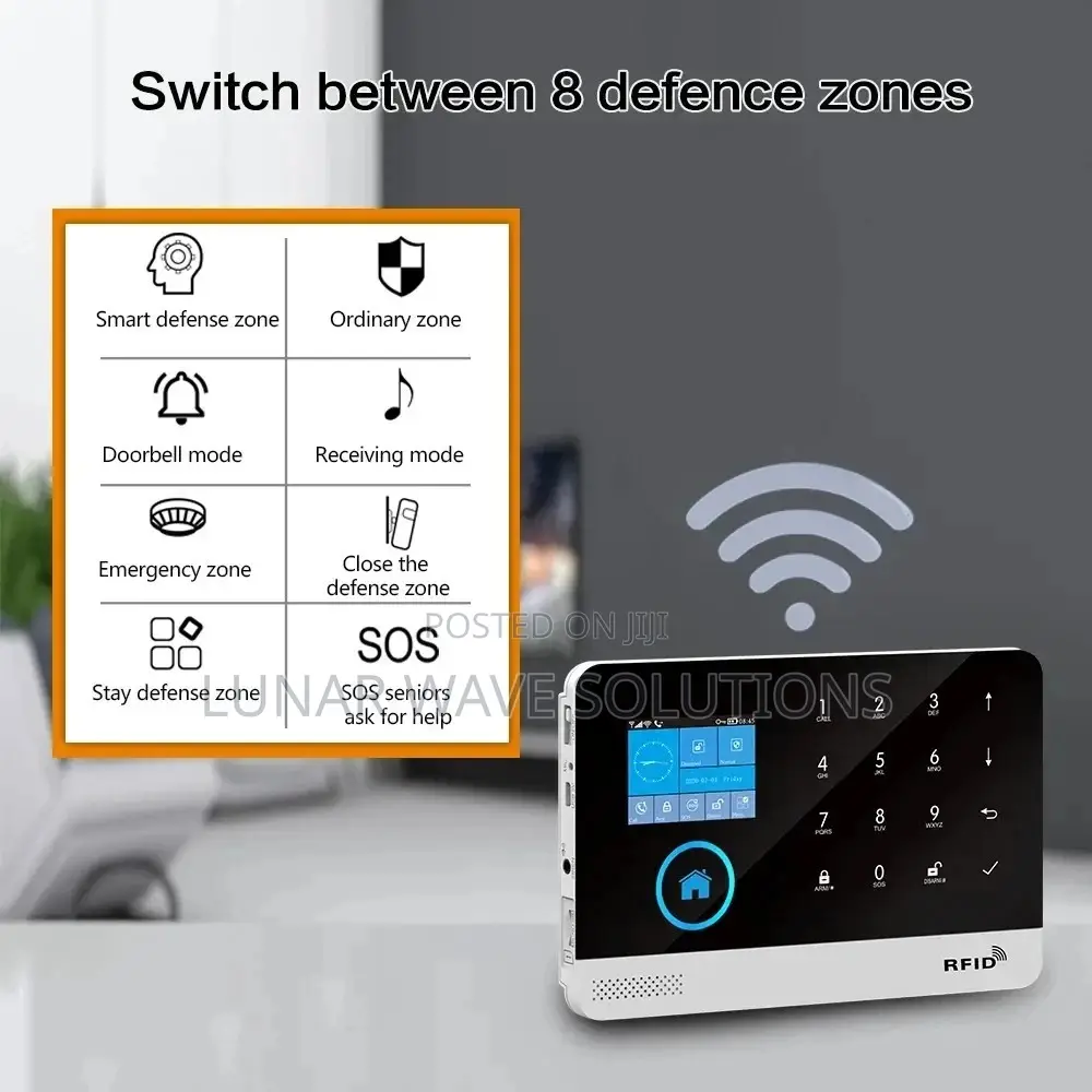 Alarm System With App Control and SIM Card