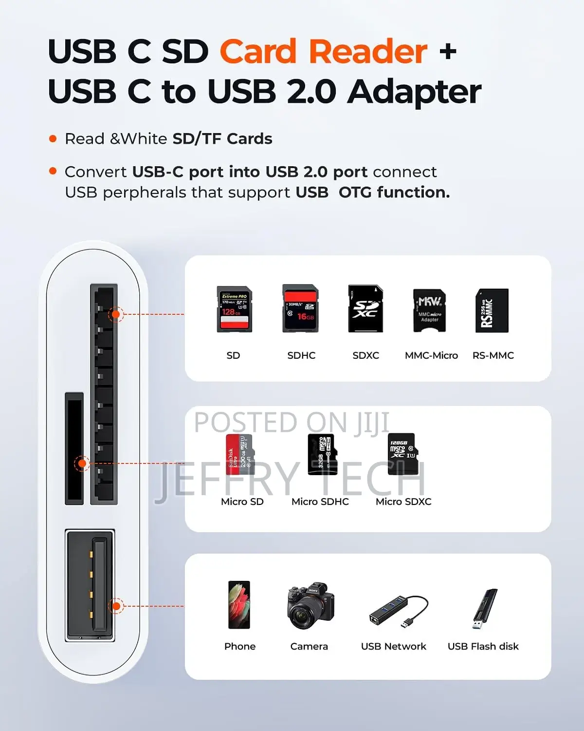 USB C SD Card Reader, USB C to SD Card for iPhone 15/iPad/Ma