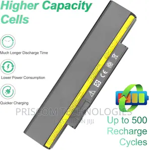 Lenovo Thinkpad E120 E125 E130 E135 E145 E320 E330 Battery