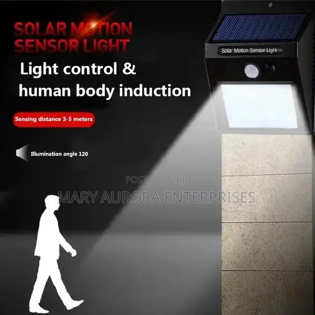 Led Wall Light