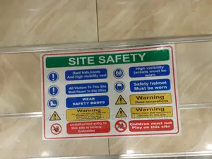 Safety Protocols Sigh A3