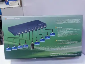Full Hd 8 Way Hdmi Splitter