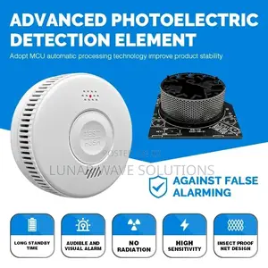 Gas Leak Detectors With Phone App And Siren