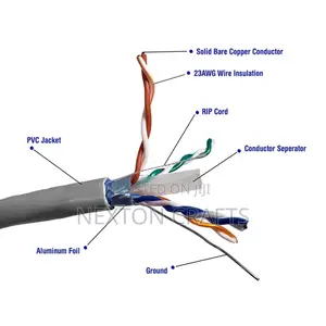 10 Meters Cat6 Cable Ethernet
