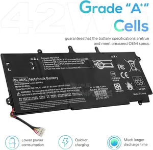 HP Elitebook Folio 1040 G0 G1 G2 Bl06xl HSTNN-Db5d Battery