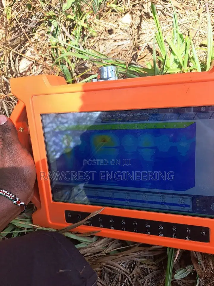 Hydrogeological Survey