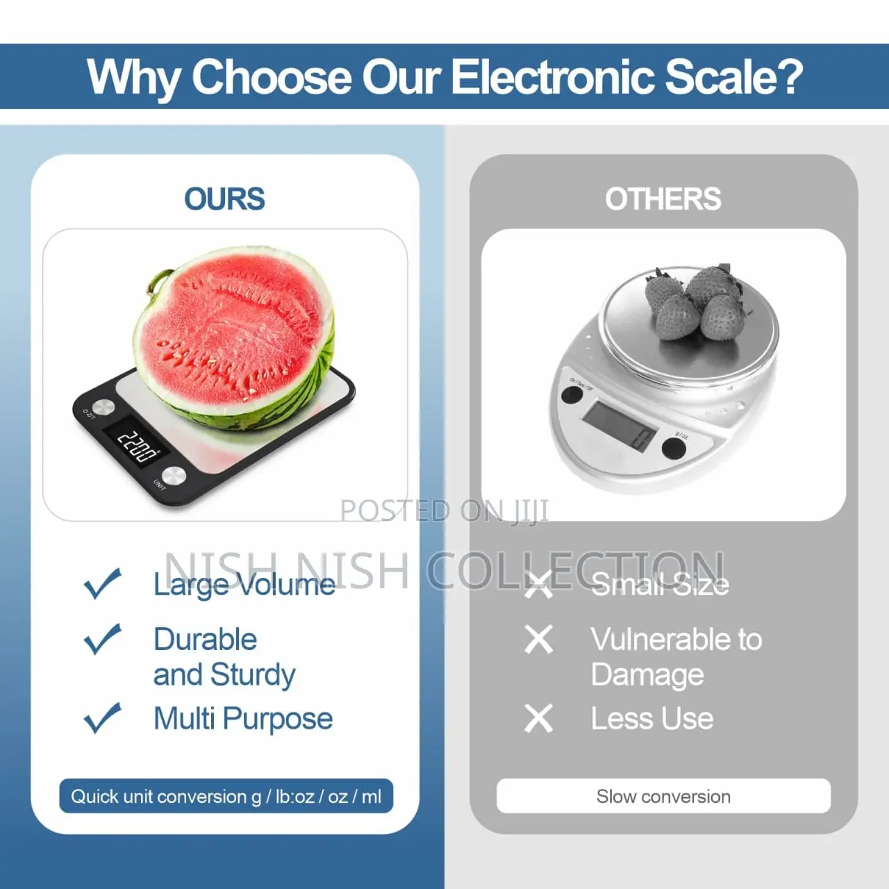 Updated Kitchen Scale