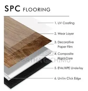 Good Quality SPC Flooring Laminate