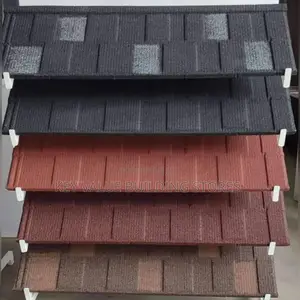 Decra Roofing Mabati/Iron Sheet