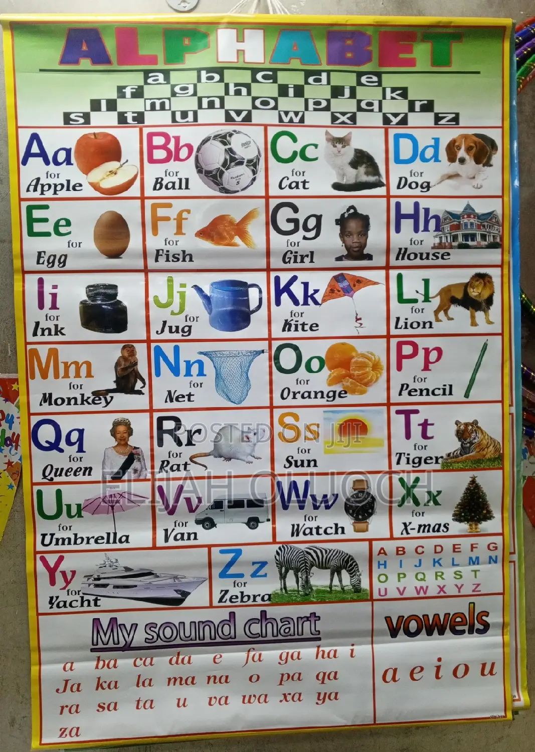 Learning Education Chart