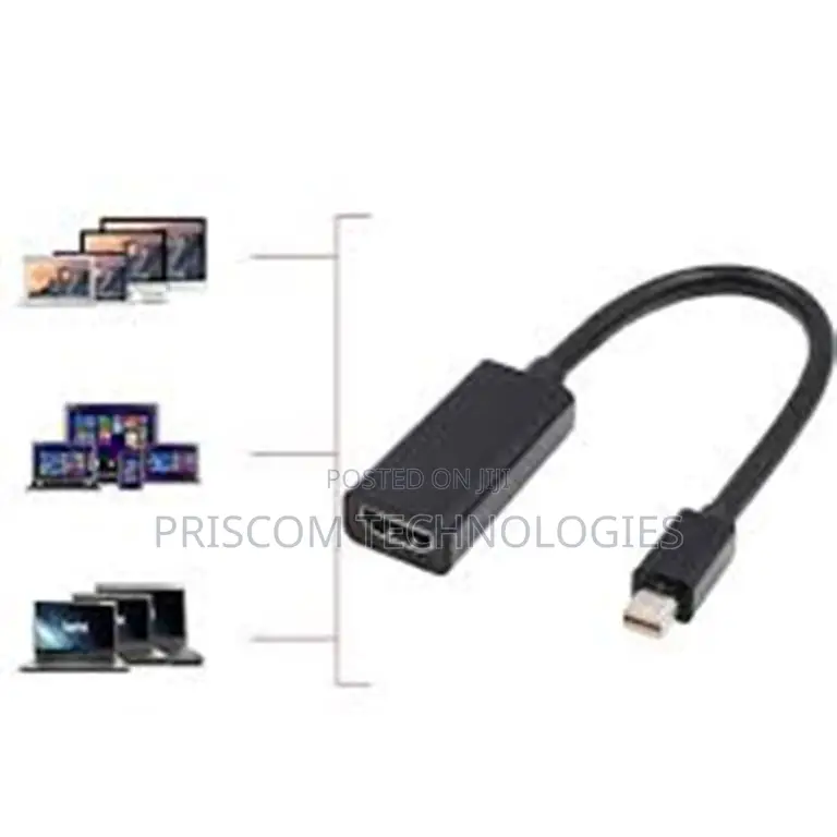 Mini Display to HDMI Adapter